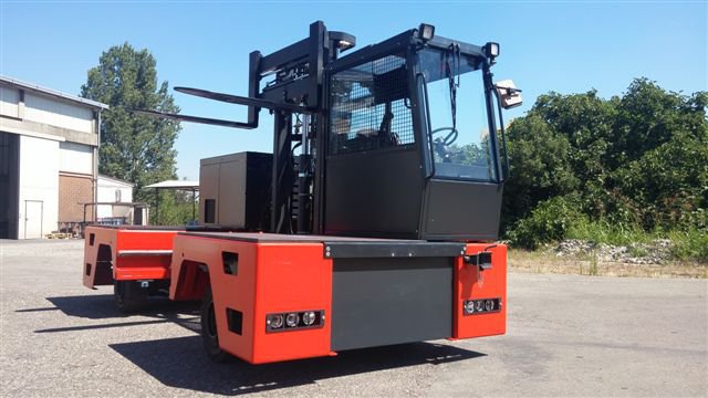 BP MSE Series BP MSE Series