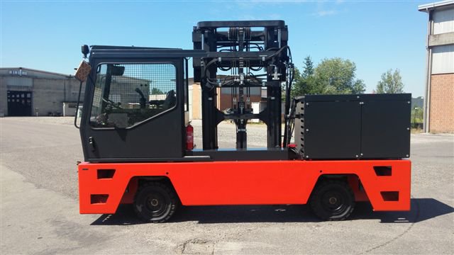 BP MSE Series BP MSE Series